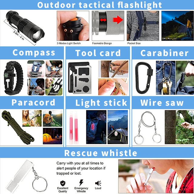 Factory customization Outdoor Survival Kit Waterproof First aid kit plastic case medical kit for camping medical supplies