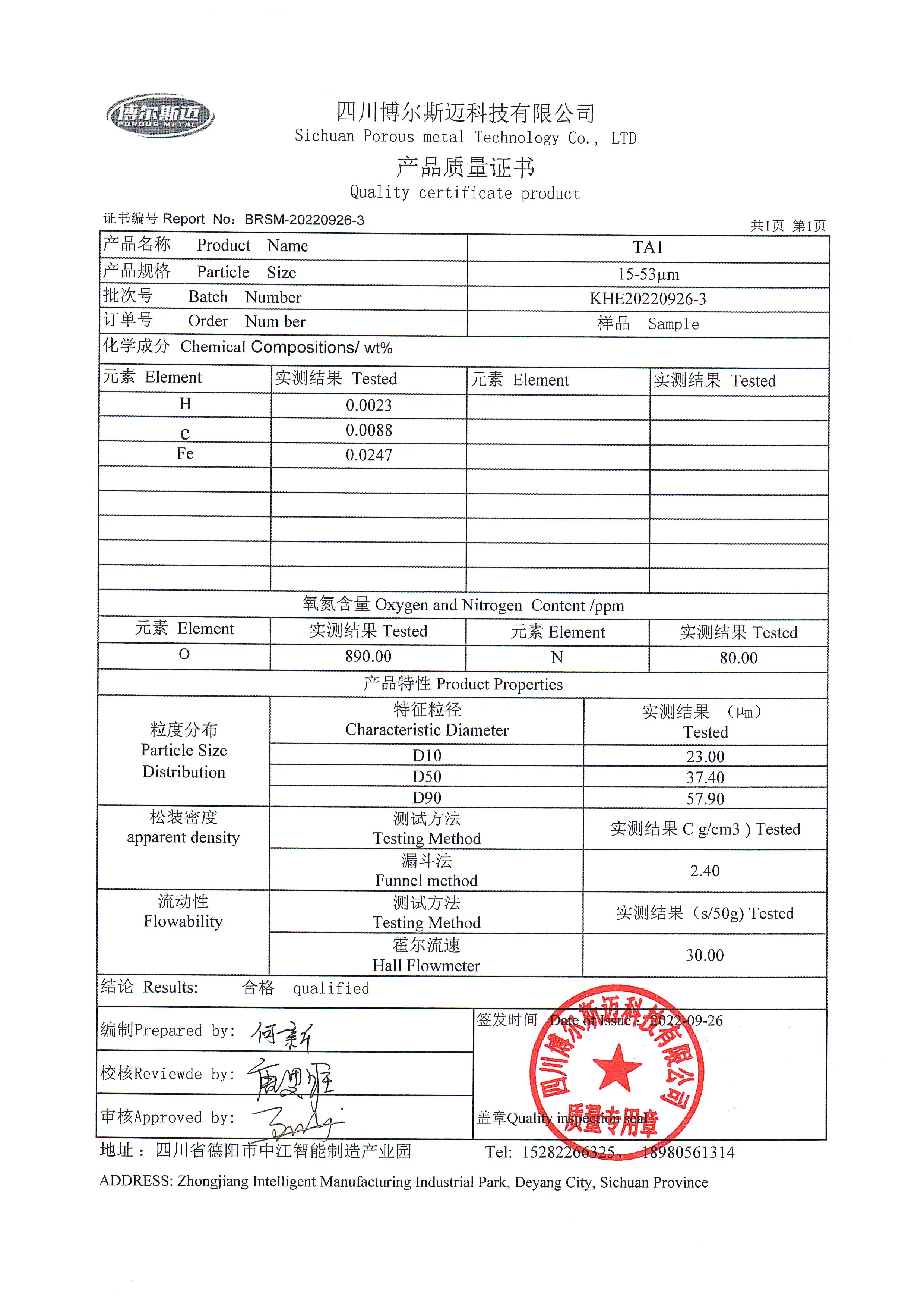 Spherical 3D printing pure titanium alloy powder TA1/CR1 powder