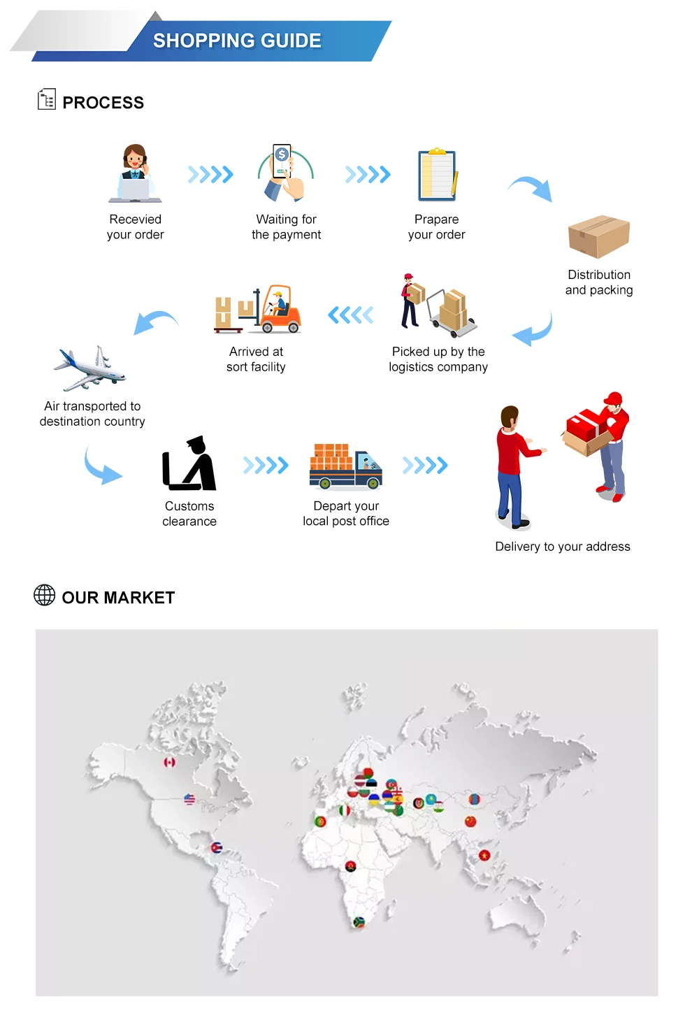 Shopping-Guide-().jpg