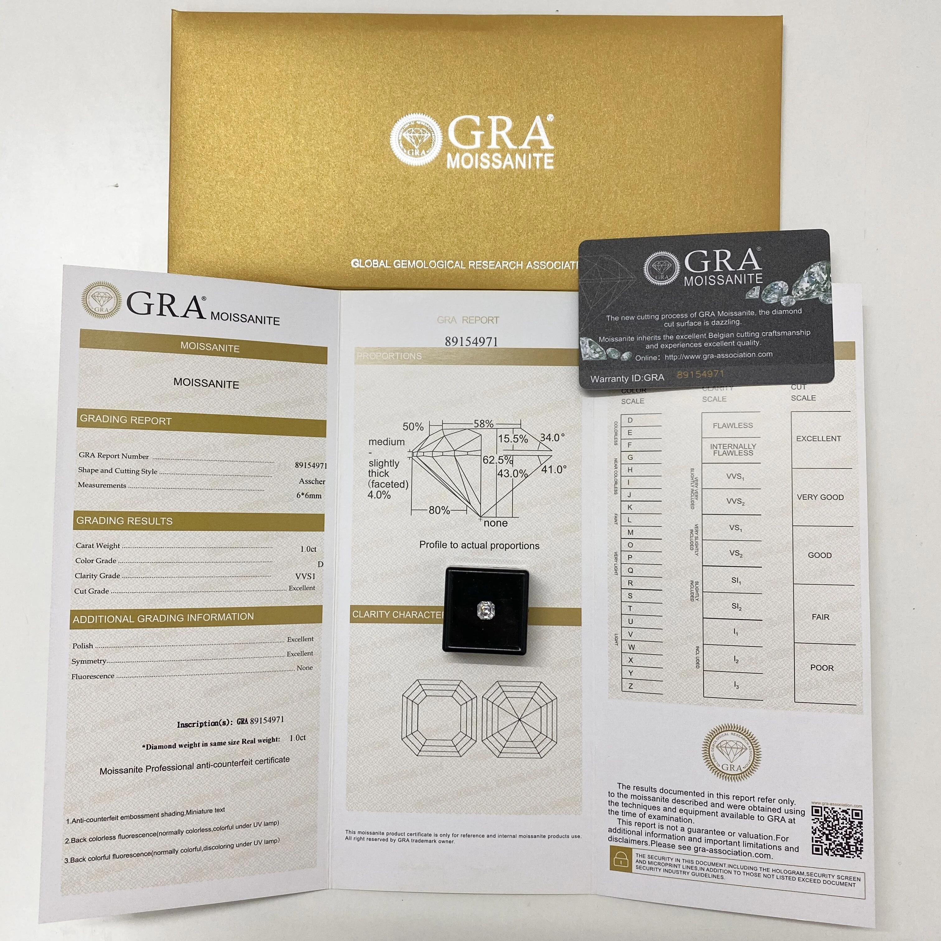 Wholesale Price Per Carat Purple Color Asscher Cut GRA Moissanite