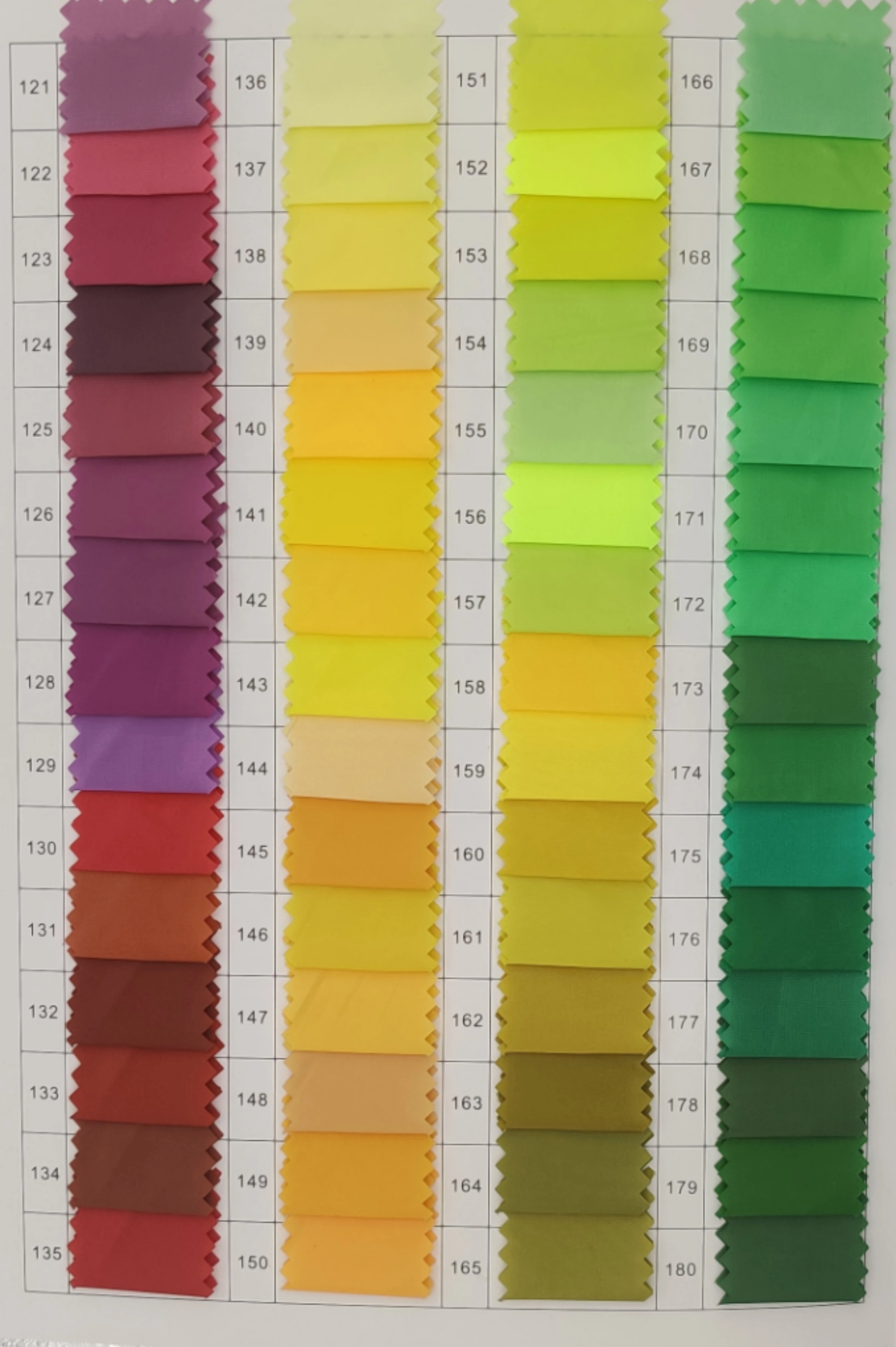 Factory Price 190T/210T Polyester Tela Taffeta Fabric Plain Suit Garment Bag Lining Fabric