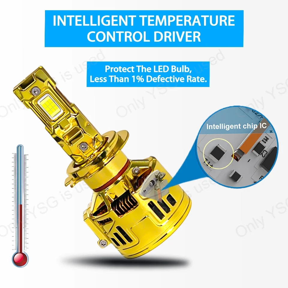 High Power 240W H7 LED Headlight Bulb Fan Cooling H1 H7 H8 H11 9005 HB3 9006 HB4 Car Lamp LED Canbus Auto H1 Led Headlight