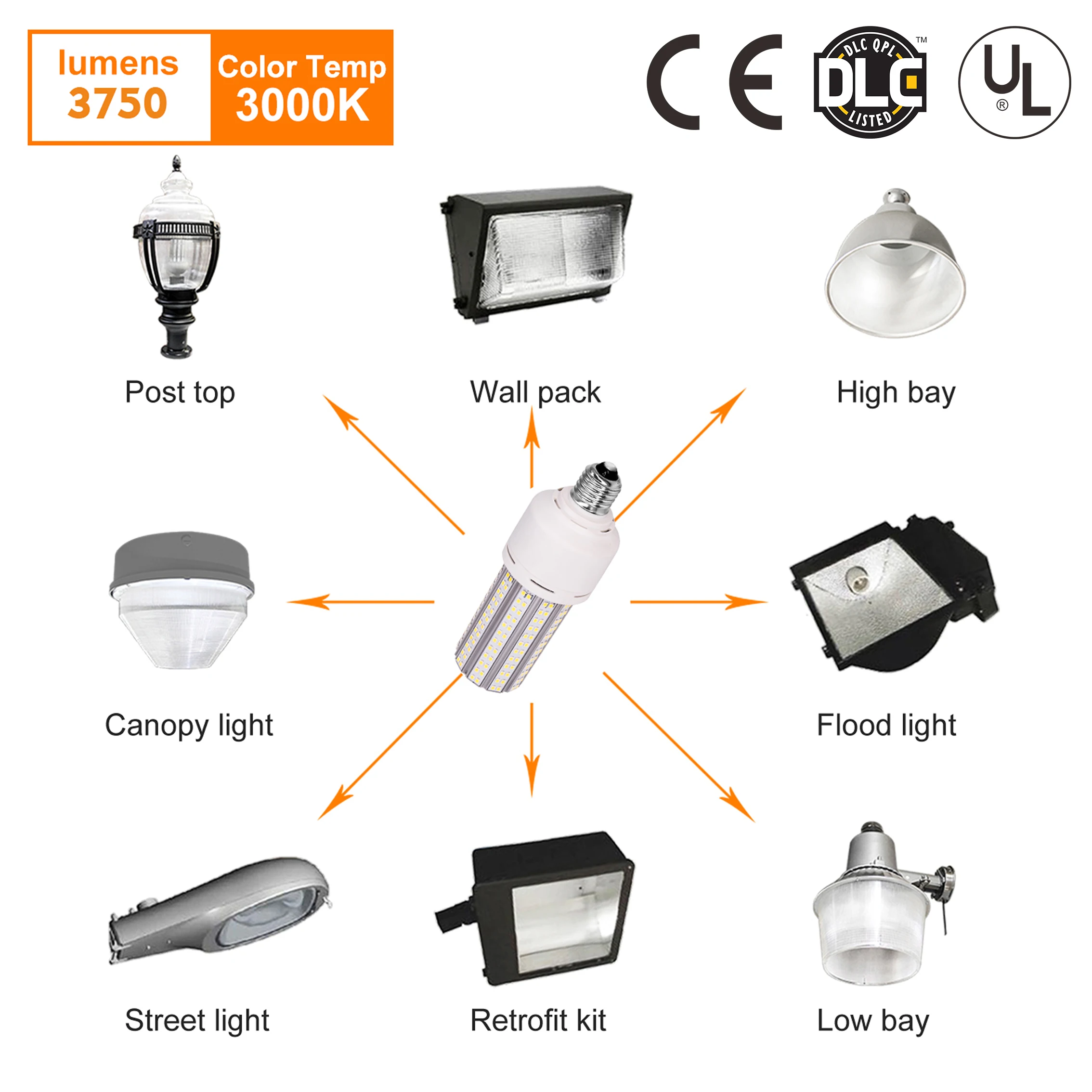High Luminous Efficacy LED Corn Light Office Lighting 100V-277V 5W 7W 10W 15W 20W 30W 3000K-3500K with E14 B22 G24 Certificate