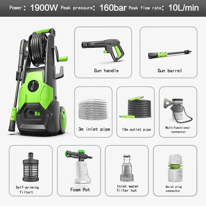 Pressure Washer 2.3GPM 13-Amp Electric Pressure Washer 1500W Portable Pressure Washer Car Washing Machine with Spray Gun,
