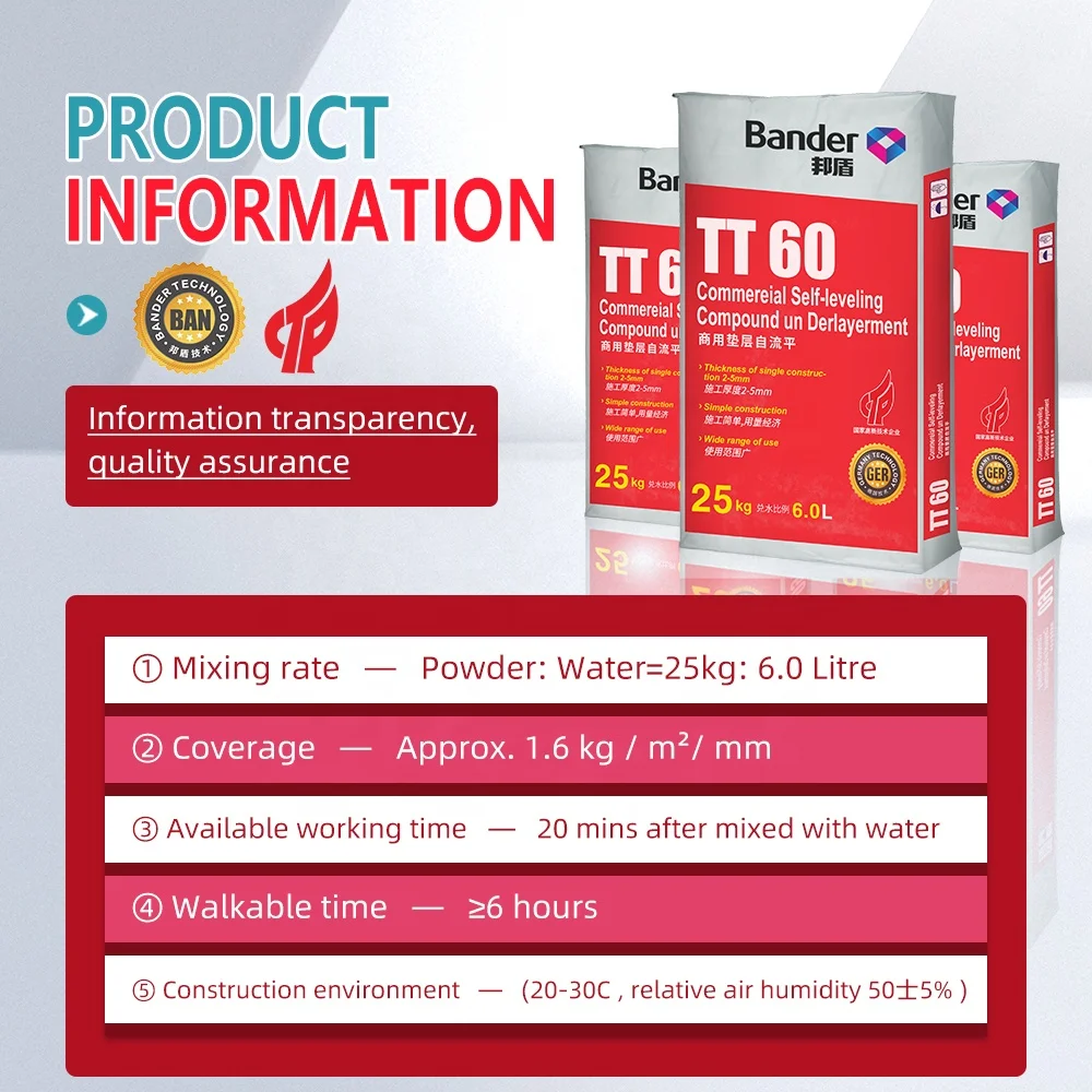 Composite Formula Self Leveling Cement Mortar Compound