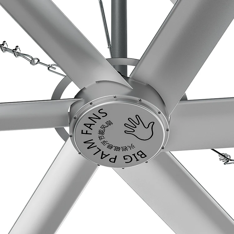 12ft 14ft 16ft 18ft 20ft 24ft Ventilation Fans Industrial Hvls Big Ceiling Fan