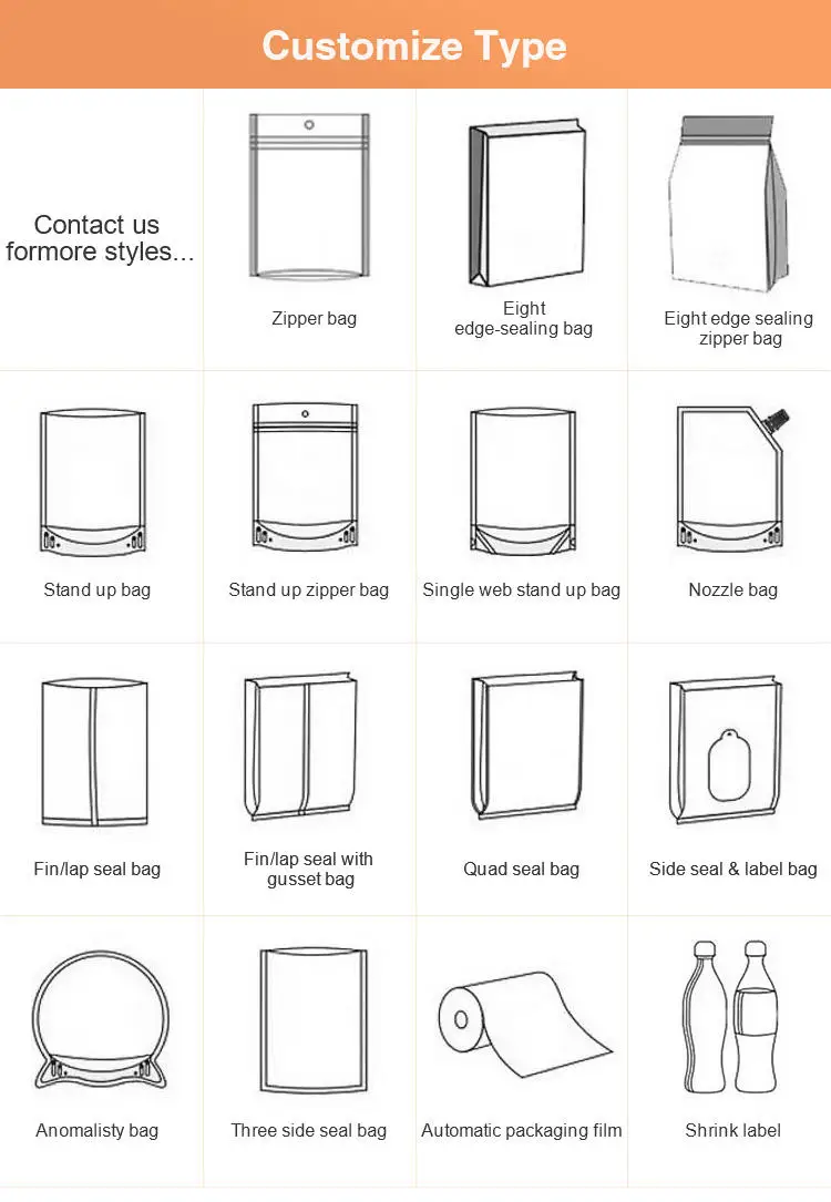 vacuum sealing bag virtue