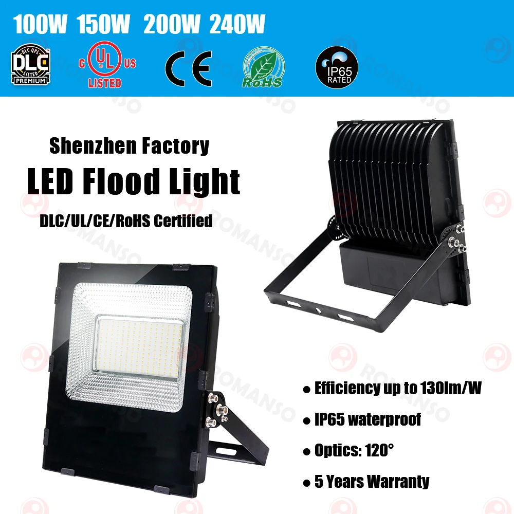 Newest Design 100W IP65 Waterproof LED Flood Light