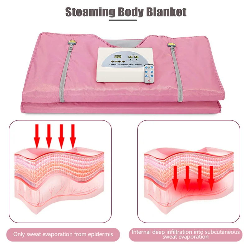 Sauna Blanket for Weight Loss and Detox Beauty Equipment Wellness Infared Sauna Blanket