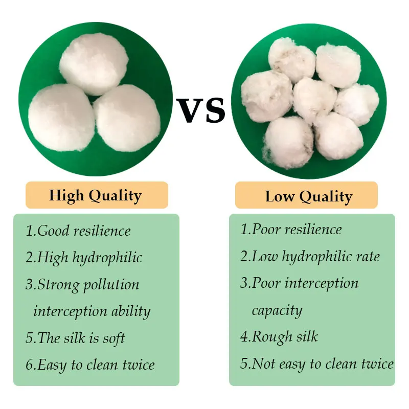 
Swimming pool sand filter media fiber ball for water filtration in pools and jacuzzis 