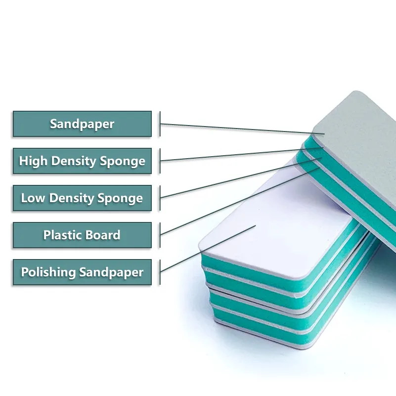 Wholesale 2 Way Sponge Blocks Professional 2 Sides Polishing Nail Buffer Nail Shining File Buffer
