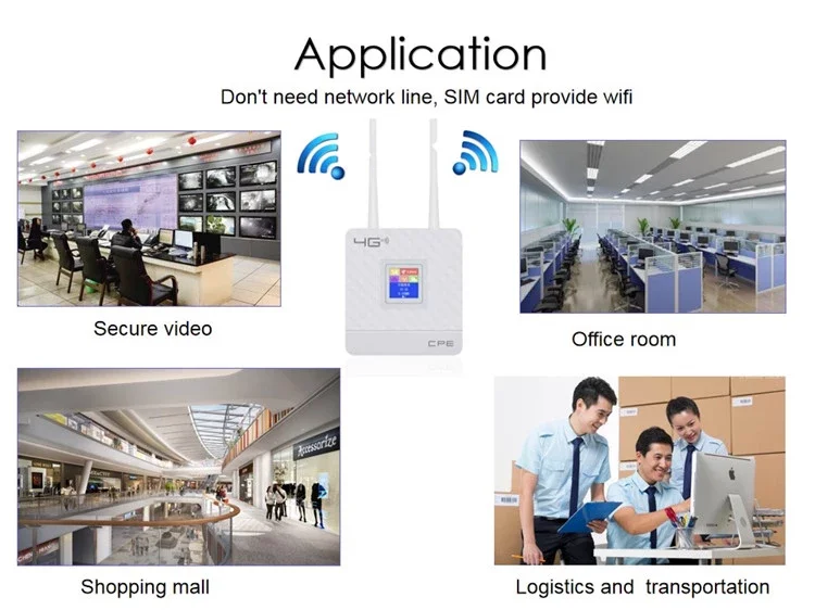 
Indoor 4G LTE CPE Desk Router LAN WAN 150Mbps 802.11.b/g/n CE Rohs Support MIFI Hotspot Global Travelling Free Customization 