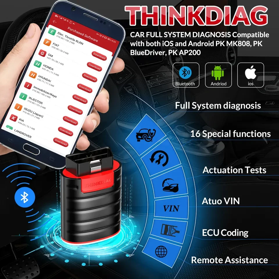 Новая версия THINKDIAG полный сервис сброса системы OBD2 диагностический инструмент автомобильный сканер Automotriz 1 ГОД бесплатное обновление