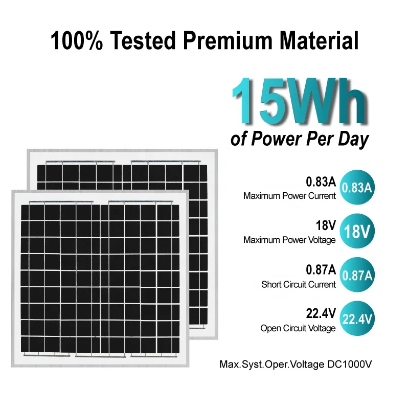 10w 15w 20w 30w 50w Customizable Solar Mounting System Solarpanel Mono Soler Panel Mini Solar Panel Production Line Solar Tiles