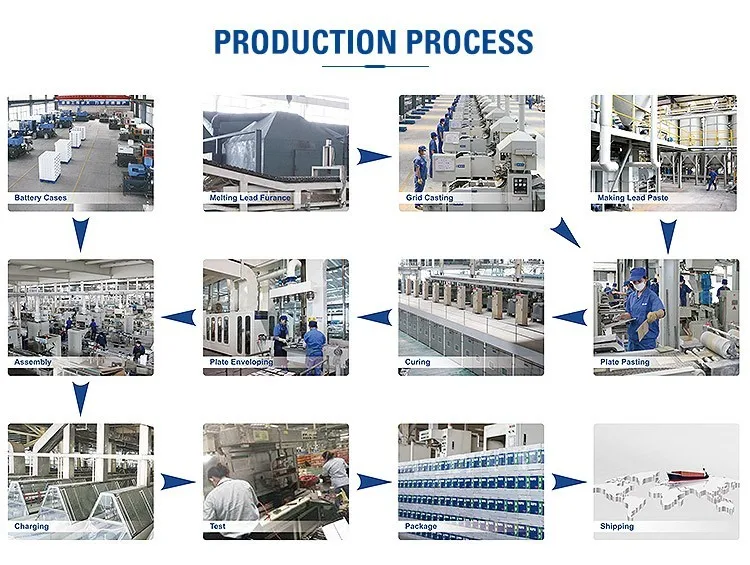 6 qw 100mf auto batteries 12v 100ah car battery