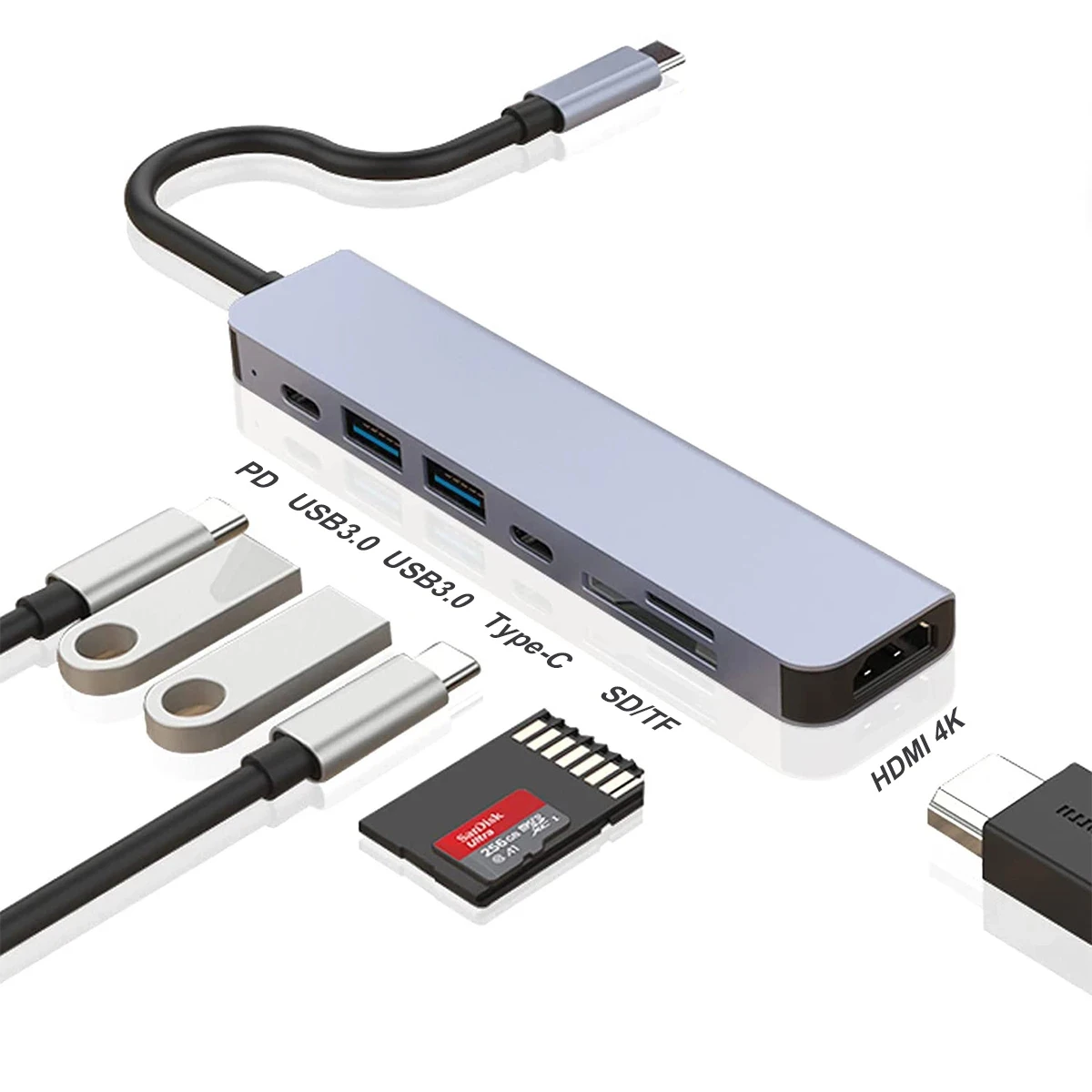 5Gbps USB C docking station USB Type C Hub 7 in 1 Adapter to Ethernet TF/SD Card Reader USB 3.0 PD for MacBook and more