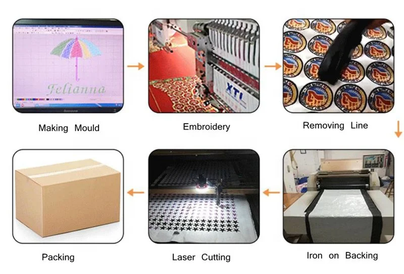 Custom  Word  Low MOQ Custom Sorority Embroidery Patches Zeta phi beta Sorority Embroidery  Iron on Patches for clothing