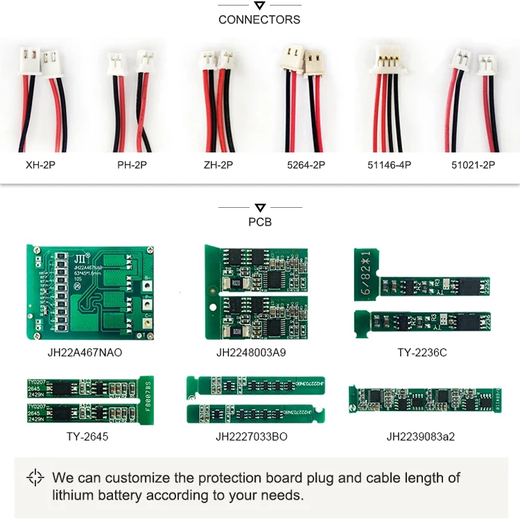 Customizable Ultrafire aaa Lithium Li-Ion 10440 18650 Battery 3.7V 250Mah 320Mah Li Ion Rechargeable Battery