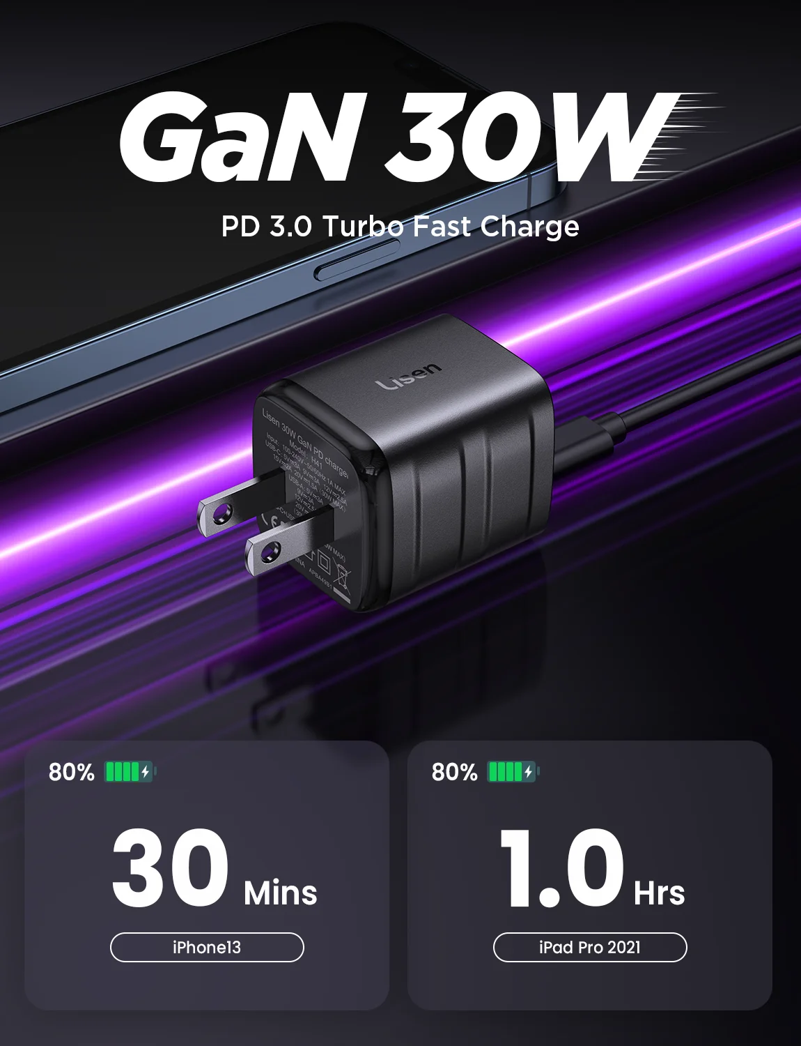 2023 30W+30W USB C Wall Charger LISEN 2-Port USB C Charger Block with GaN II Tech PD 3.0/QC 3.0 Pint-Sized Type C Charger