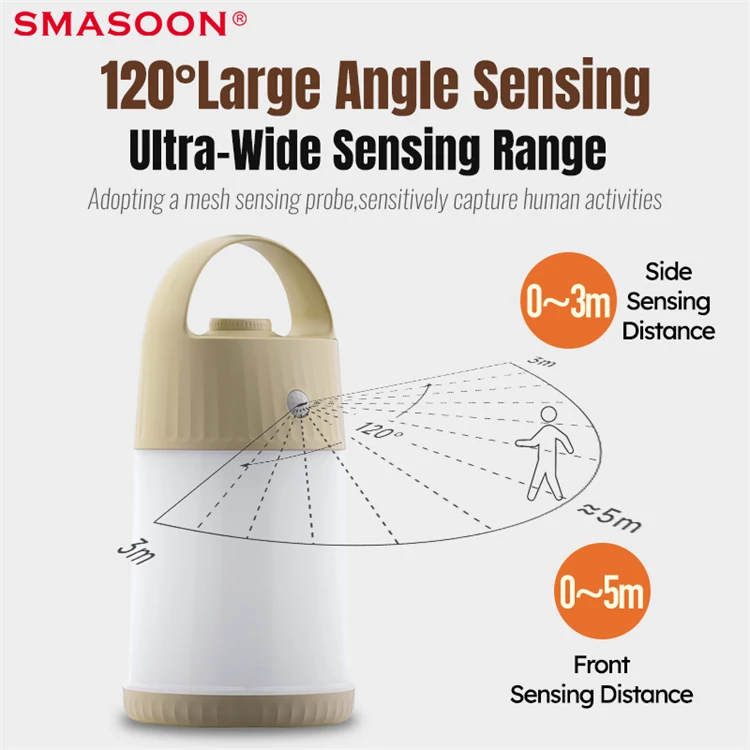 Competitive Price Camping Lamp Portable Camping Lamp Price In China