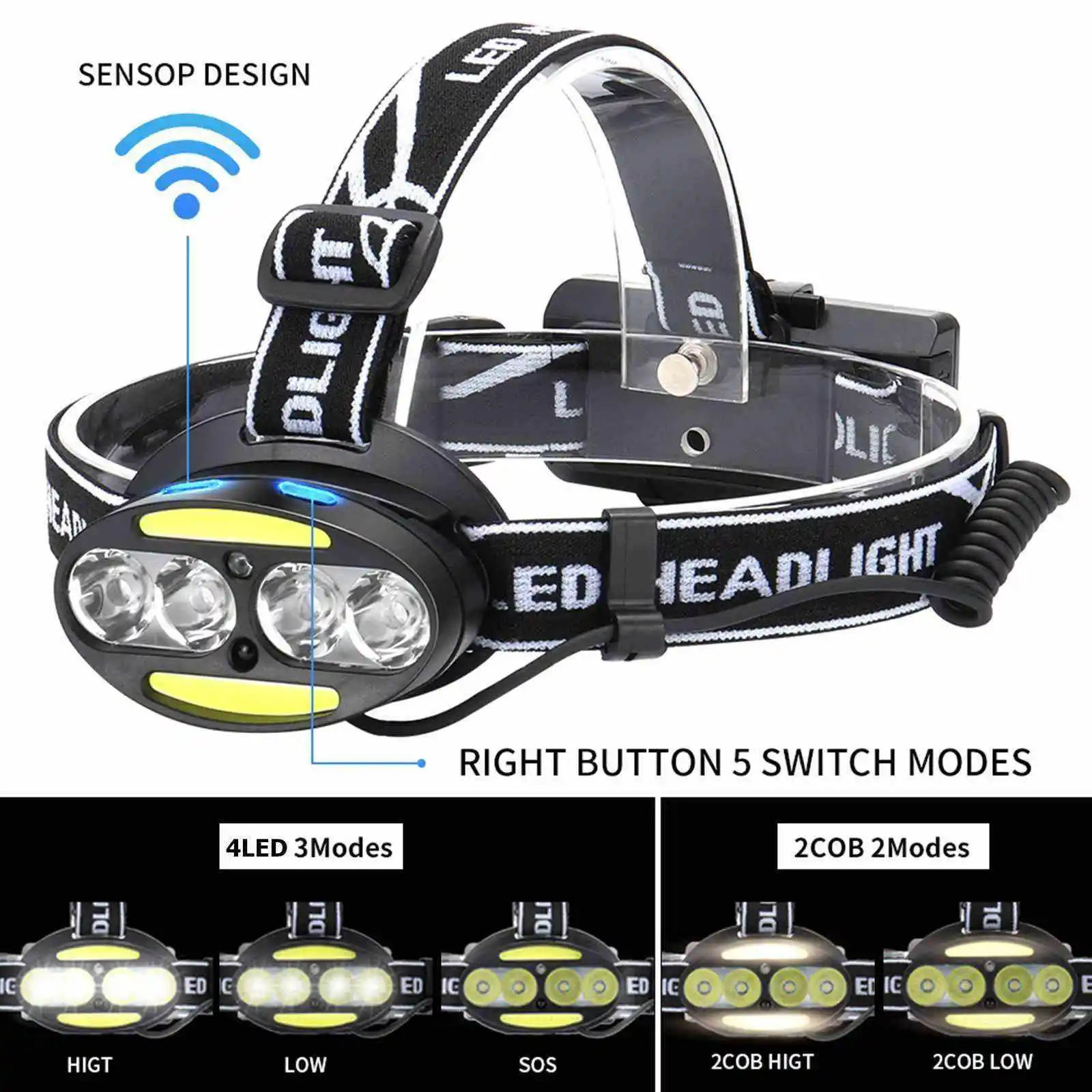 head mount  all perspectives induction high power headlamp 18650 cob led rechargeable sensor head lamp motion