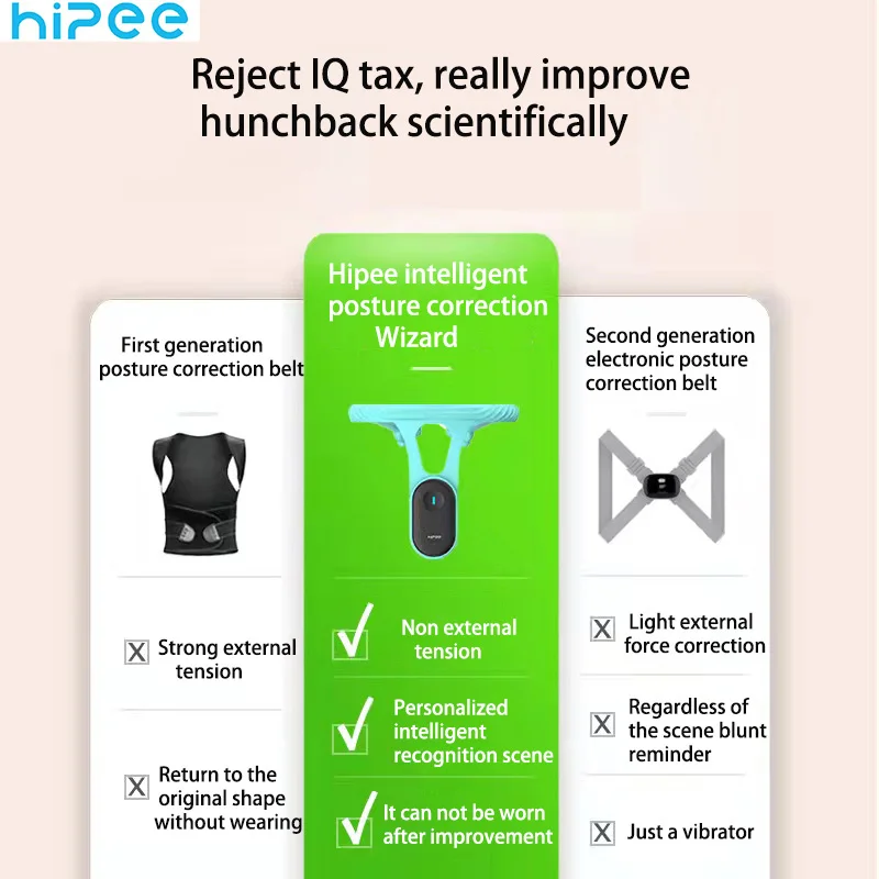 Hipee smart posture correction wizard improves stooping, real-time monitoring and reminding, and daily posture analysis