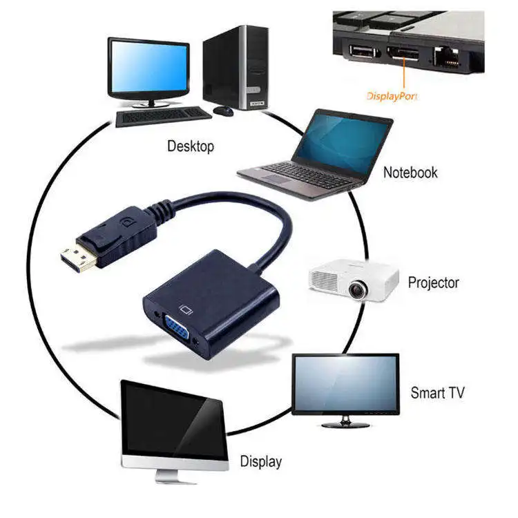 Male Displayport Display Port DP to VGA Female Cable Converter Adapter For Projector DTV TV HDVD Player 1080P