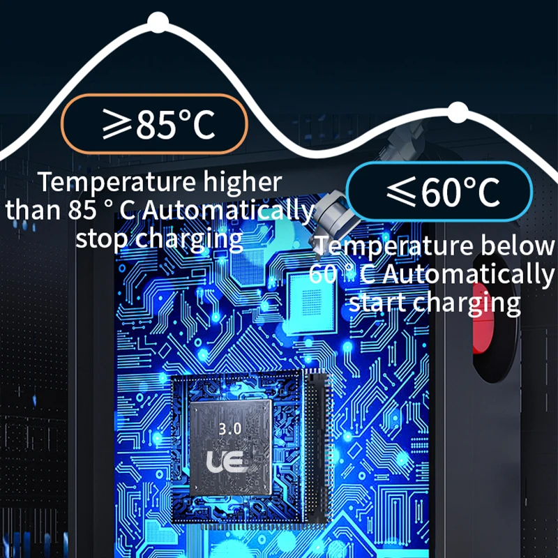 UE3.5 kw AC EV Charger evse wall mounted new energy car electric charging pile CE Type 2 IEC 62196 SAE J1772 OCPP 1.6