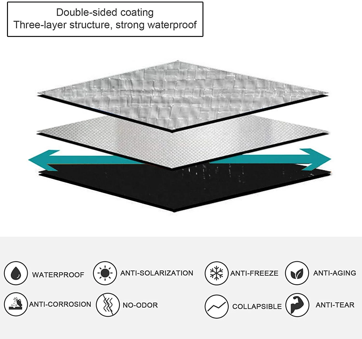 Truck Cover High Durability PE Tarpaulin Polyethylene Material