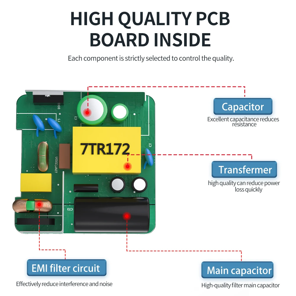30W USB C Laptop Charger Type C Power Delivery PD Wall Charger Chromebook Replacement for Samsung TYPE C Adapter with Cord