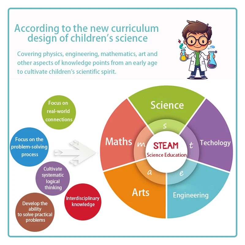 Educational Science Toy DIY Handmade Kids Creative Gifts diy wooden tank toy