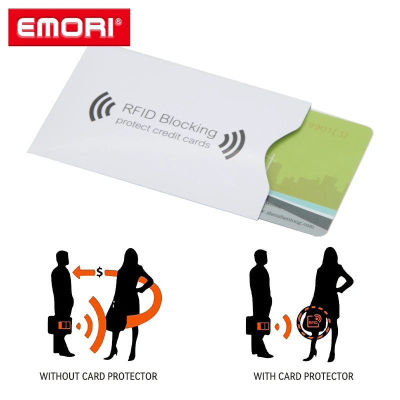 Universal RFID Card Protector Slim Anti-therf RFID Blocking Card Holders