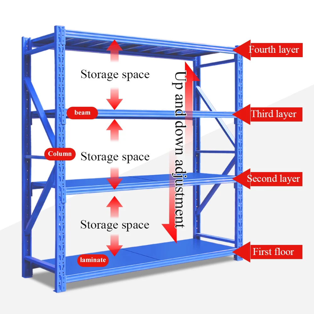 Direct Supply Metal Shelving Rack and Warehouse Racking Shelves Light Duty Shelf  Steel Storage Racks For Storage System