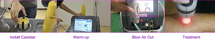 DCD processing.jpg