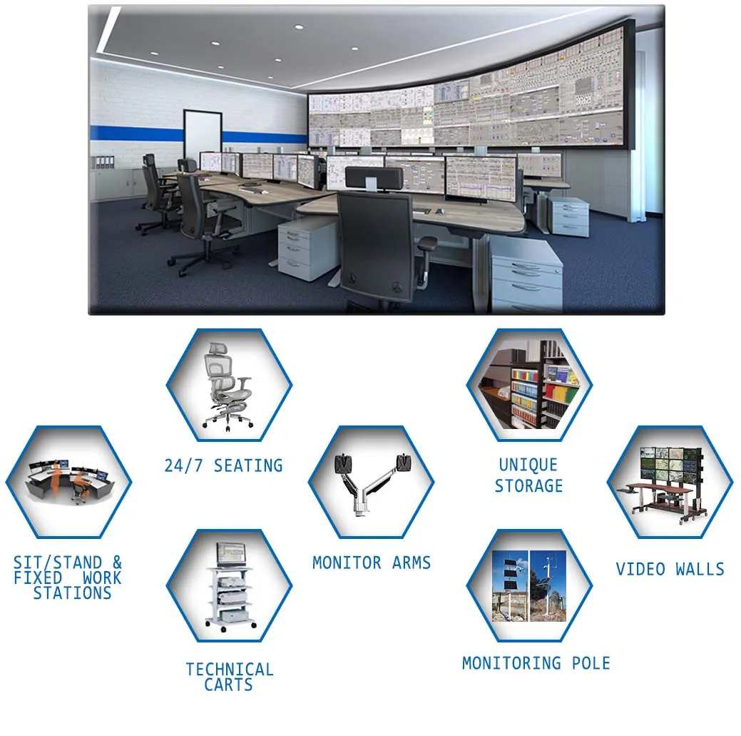 Kehua Fuwei Custom Control Room Furniture Call Center Desk Security Room Design Technology Desking Dispatch Consoles
