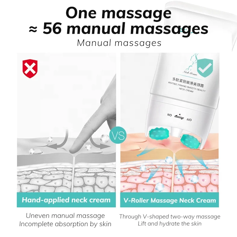 OEM Stock Polypeptide Neck Firming Cream Remove Double Chin Firming Lift Anti-Aging Moisturizer with Roller Massager Neck Cream