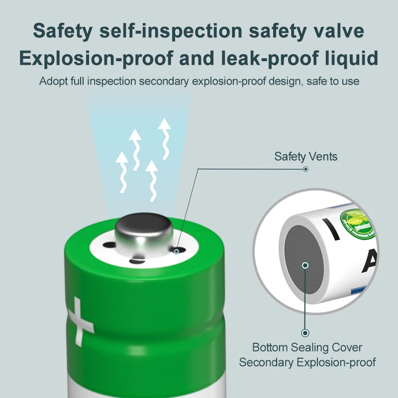 PUJIMAX aaa rechargeable battery pack 16pcs 1.2v 800mah nimh battery power tool 3a battery pack for lamp remote control fan