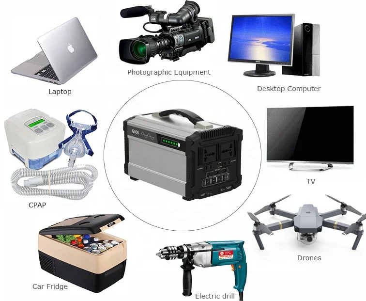 500w 120000mAh portable power bank station generator 110V 220V  for home application outdoor camping travelling emergency use