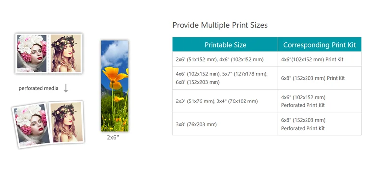 HiTi M610 Dye-Sub Photo Printer New design same as Hiti P525l/520l printer for photo booth