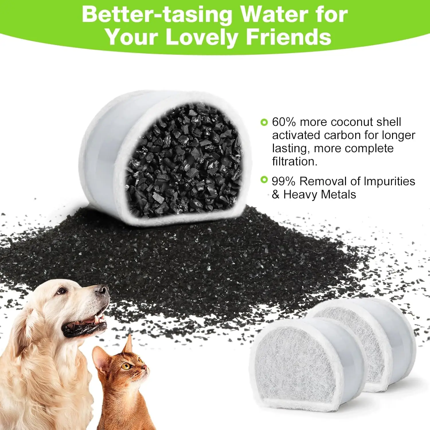 Cat Water Fountain Filters Replacement Carbon Filters and Foam Sponge Pre-Filter Fit for Multiple Ceramic Pet Fountains