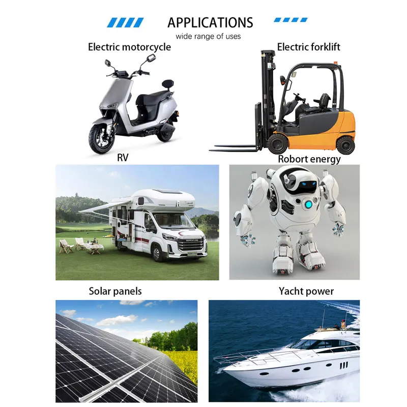 Wholesale 12V 65-80 Ah Car Batteries Sealed Energy Storage for Electric Cars Available in Dubai