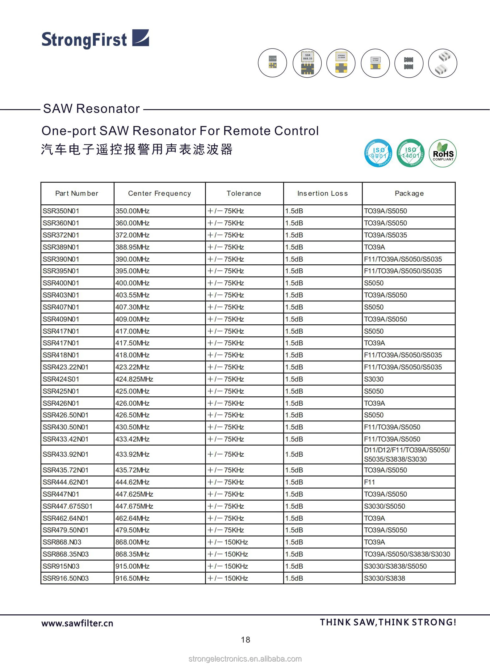 18-SAW Resonator.jpg