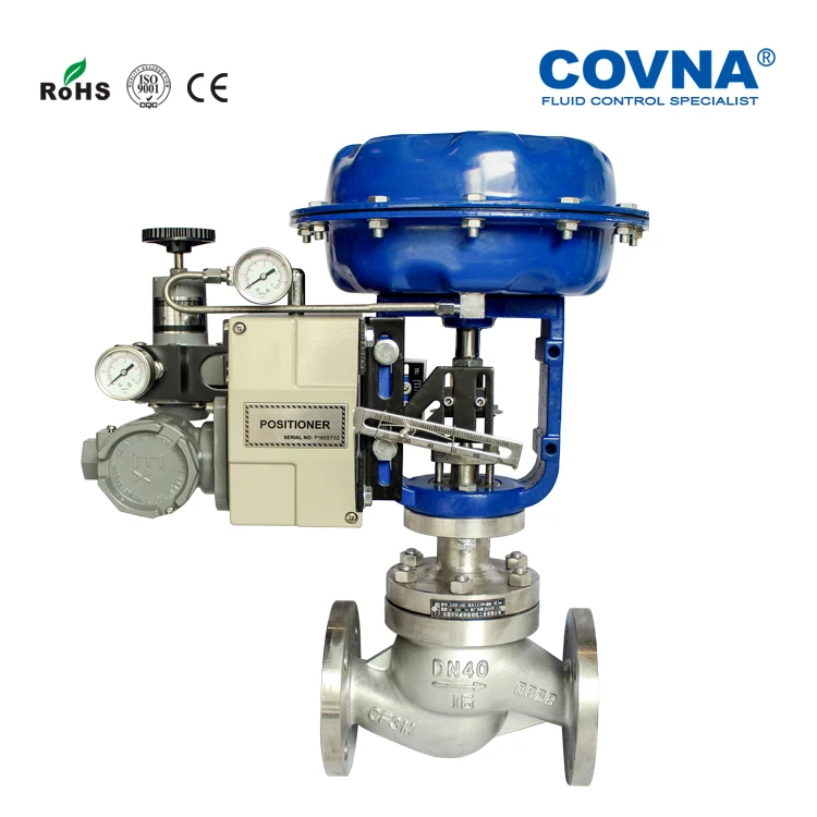 Covna  Control Valves Pneumatic Diaphragm Control Globe Valve DN20-DN300 Valve for Power Plant And Dairy Pasteurizer
