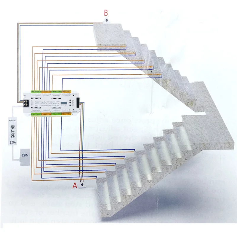 Smart automatic LED strip stair lights controller stair lighting  controller 32 steps with motion sensor