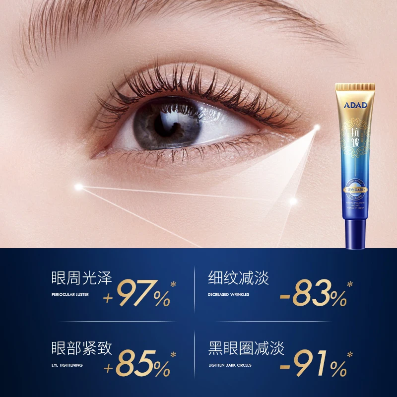 Бестселлер крем для глаз Bossin против морщин уменьшает темные круги и тонкие линии без липкого ухода за глазами