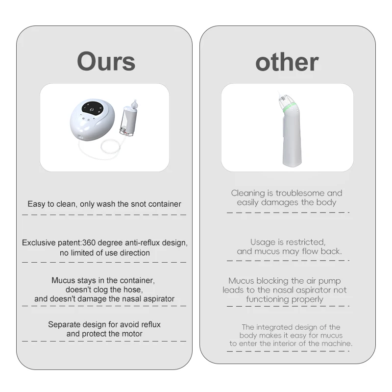 New trending baby products nasal aspirator newborn Soft baby nose cleaner silicone infant nasal aspirator Powerful Suction