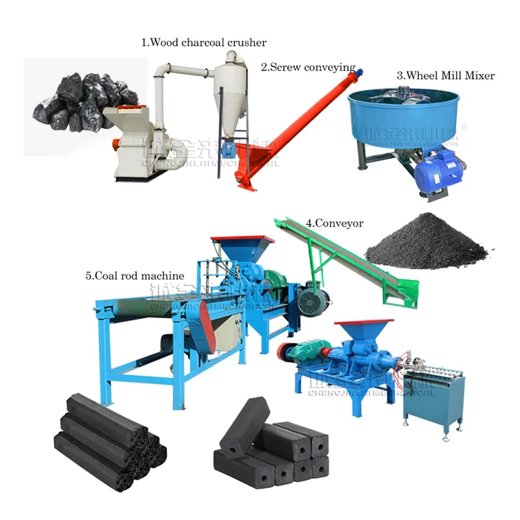 Agricultural waste coal powder sawdust wood charcoal biomass extruder stickwood charcoal briquette making machine