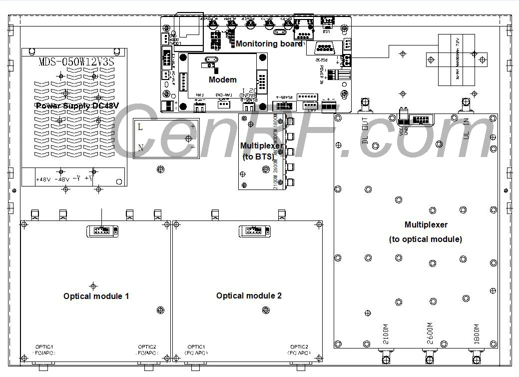 Digital Fiber Optical Repeater WCDMA2100 40W Cell Phone Signal Booster Power Amplifier