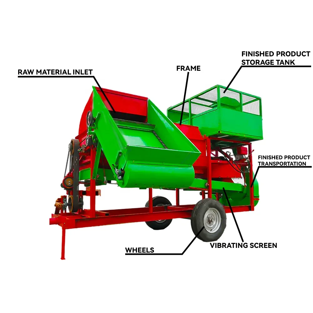 High Quality Peanut Thresher Fruit Picker/Commercial Crop Harvesting Picking Machine/Automatic Electric Grain Process Harvester