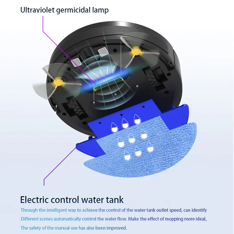 New Design High-End Automatic Cleaning Robot Indoor 2000Pa Wet And Dry Mopping Electric Robot Vacuums USB washing robot cleaner
